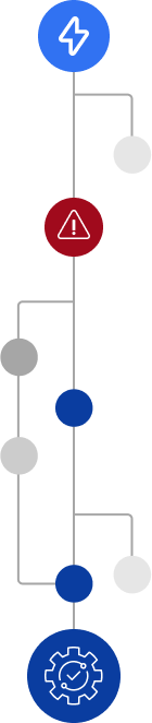 Elements