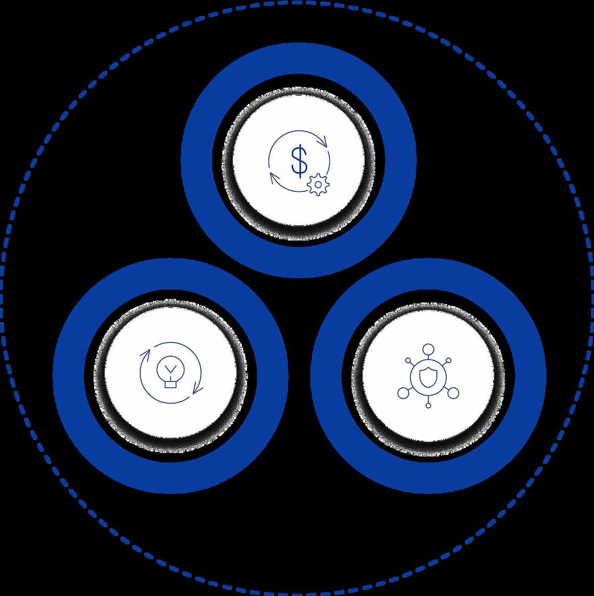 elements