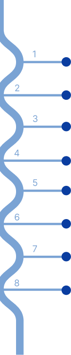 road map